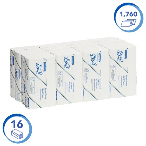 Compact Paper Hand Towel White 110/Sheets